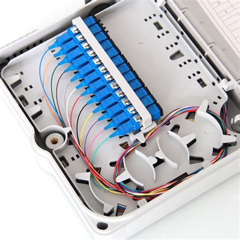 optic distribution box|fiber optic distribution box example.